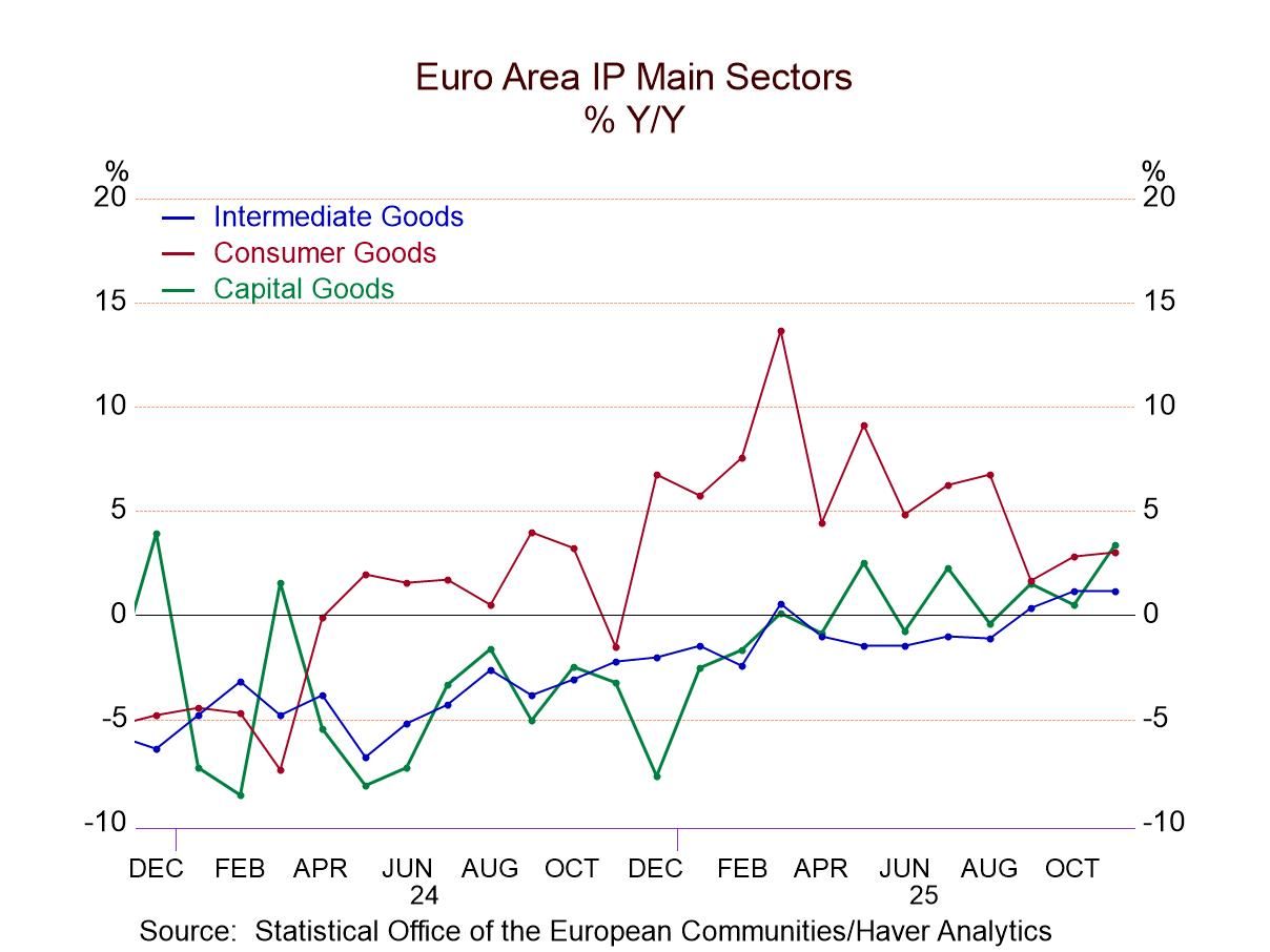 EMU IP – Has the Worm Turned?