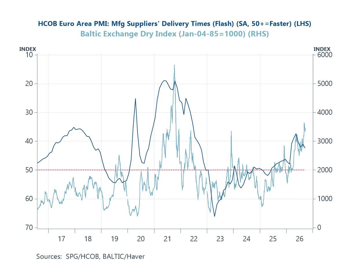 Charts of the Week: Narrow Shoulders
