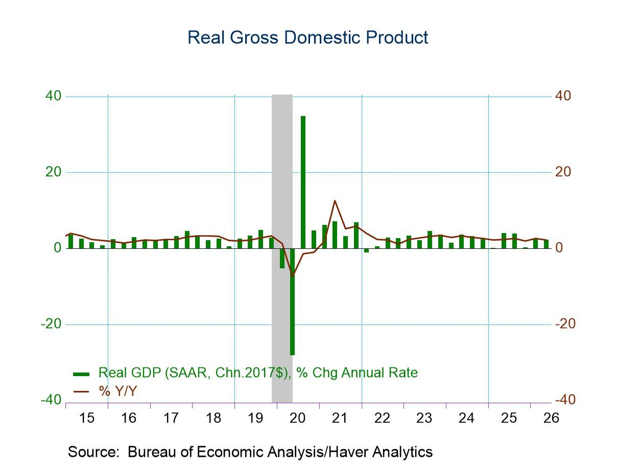 U.S. GDP Growth Revised Up in both Q1 and Q2; Benchmark Revision Small