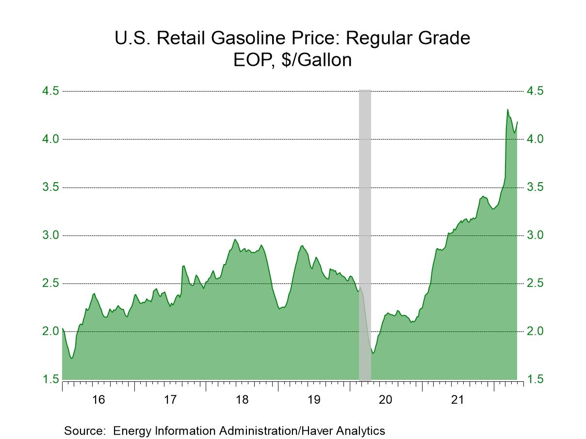 U.S. Energy Prices Are Mixed