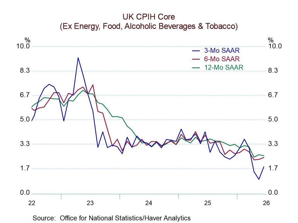 how much does tobacco cost uk of smoking Cigarette Prices in the UK: