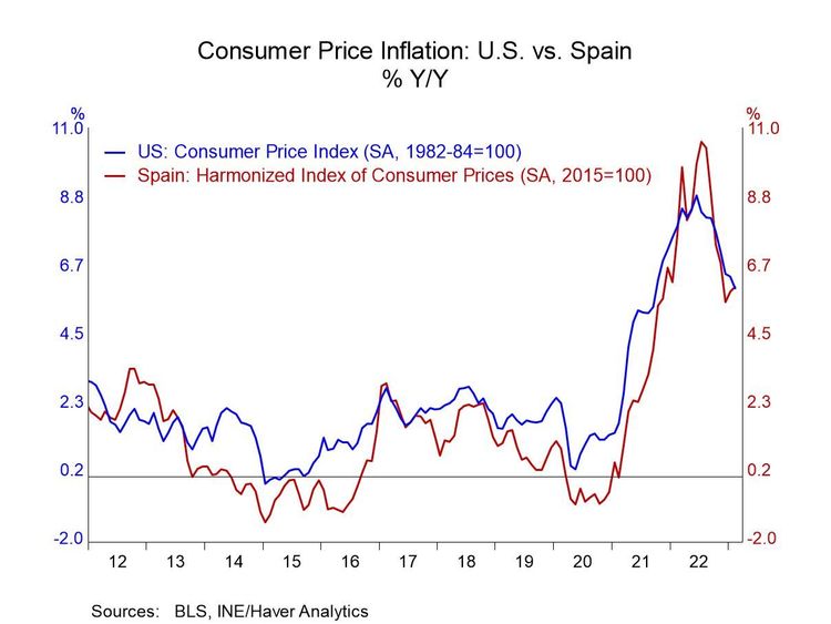 洋書 Chronic Inflation Amazon | Curing Chronic Inflation | Okun, Arthur M., Perry