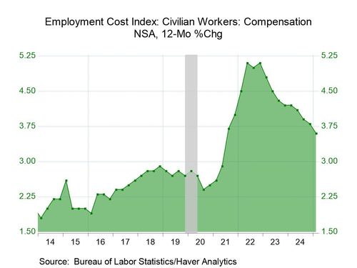 ビジネス・経済 Modern Labor Economics Modern Labor Economics 本
